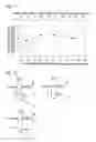 Fig. 07 - ORGANOMETALLIC-COMPOUND FEEDER