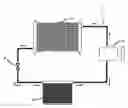 Fig. 01 - Refrigeration Circuit