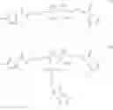 Fig. 03 - Surface active blocked isocyanates and coating compositions thereof