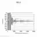 Fig. 07 - Organic light emitting diode display