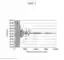 Fig. 08 - Organic light emitting diode display