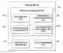 Fig. 01 - Computer readable storage medium storing a program, image processing apparatus and image processing method for creating a tint block image