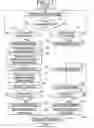 Fig. 18 - Computer readable storage medium storing a program, image processing apparatus and image processing method for creating a tint block image