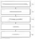 Fig. 01 - Aluminum alloy and manufacturing method thereof