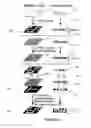 Fig. 03 - Three-dimensional microfluidic devices