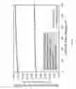 Fig. 167 - TEMPLATE FOR THREE-DIMENSIONAL THIN-FILM SOLAR CELL MANUFACTURING AND METHODS OF USE