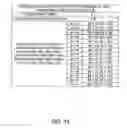 Fig. 16 - Location registration area assigning method and wireless communication system