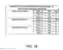 Fig. 17 - Location registration area assigning method and wireless communication system