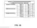 Fig. 27 - Location registration area assigning method and wireless communication system
