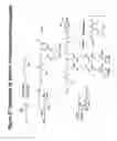 Fig. 50 - Conjugates and Compositions for Cellular Delivery