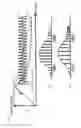Fig. 12 - Blood pressure measurement device