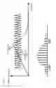 Fig. 28 - Blood pressure measurement device