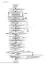 Fig. 32 - Blood pressure measurement device