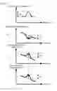 Fig. 35 - Blood pressure measurement device