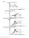 Fig. 41 - Blood pressure measurement device