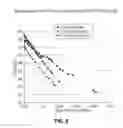Fig. 09 - Devices and methods for controlling patient temperature