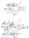 Fig. 02 - Providing power to powered device having multiple power supply inputs