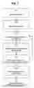 Fig. 03 - Method for generating processing specifications for a stream of data items