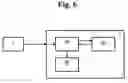 Fig. 06 - Method for generating processing specifications for a stream of data items
