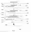 Fig. 12 - System and Method of Handling Electronic Mail Having Attachments