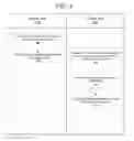 Fig. 05 - System and method for tuning a set-top box remotely via a social network