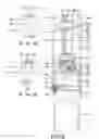 Fig. 07 - Mullion assembly for double door