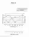 Fig. 06 - Cleaning method of processing apparatus, program for performing the method, and storage medium for storing the program