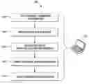 Fig. 01 - Phase locked IR encoding for peened 2D barcodes