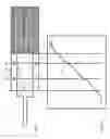 Fig. 08 - POSITION SENSOR