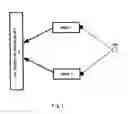 Fig. 02 - Dual-camera face recognition device and method