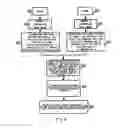 Fig. 04 - Dual-camera face recognition device and method