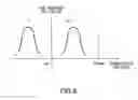 Fig. 07 - Semiconductor storage device and boosting circuit