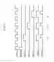 Fig. 04 - Internal command generation circuit