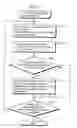 Fig. 06 - Application layer multicast (ALM) tree constructing apparatus, ALM tree constructing method, program, and integrated circuit