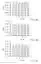 Fig. 08 - Method and system for screening of a to-be-analyzed candidate as a skin-whitening agent