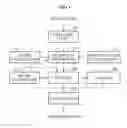 Fig. 02 - APPARATUS AND METHOD FOR LOSSLESS/NEAR-LOSSLESS IMAGE COMPRESSION