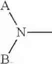 Fig. 06 - METHODS TO MOBILIZE PROGENITOR/STEM CELLS