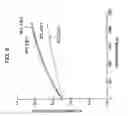 Fig. 07 - Fuel cell system and method for recovering performance of a fuel cell
