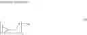 Fig. 12 - Compound, polymerizable composition, resin, and use of the composition and the resin