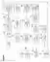 Fig. 02 - SYSTEM AND METHOD FOR EXERCISING PEREMPTORY CHALLENGES DURING JURY SELECTION