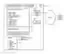 Fig. 01 - DYNAMICALLY CONTROLLING A COMPUTER'S DISPLAY