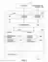 Fig. 04 - Method and system for creating pervasive data form reporting
