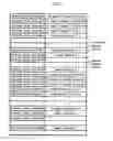 Fig. 14 - Tracing apparatus and tracing system