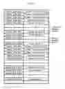 Fig. 15 - Tracing apparatus and tracing system