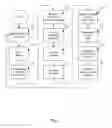 Fig. 06 - Systems and methods for managing messages in an enterprise network
