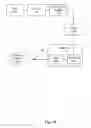 Fig. 11 - Systems and methods for managing messages in an enterprise network