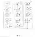Fig. 14 - Systems and methods for managing messages in an enterprise network