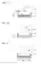 Fig. 02 - Silicon purification method