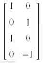 Fig. 1069 - Method of transmitting data using spatial multiplexing