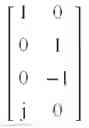 Fig. 1237 - Method of transmitting data using spatial multiplexing